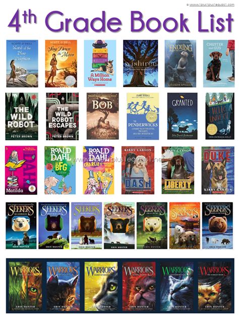 Read Online 4Th Grade Chapter Book Reading List 