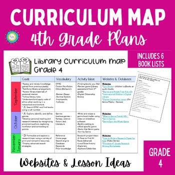 Full Download 4Th Grade Curriculum Guide 