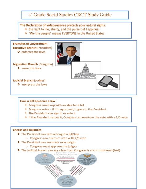 Read 4Th Grade Social Studies Crct Study Guide 