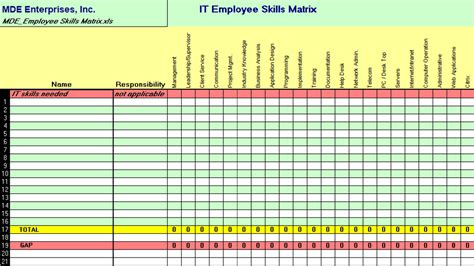 4x It Skills Matrix Templates Free Excel Downloads Ag5
