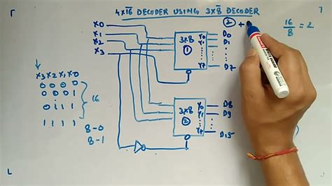 4x16 decoder using 3x8 decoder