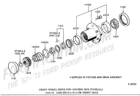 4x4 manual locking hubs 1984 ford f250 exploded diagram. - Advanced microeconomic theory jehle manual solution.