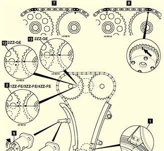 Full Download 4Zze Engine Timing Marks 