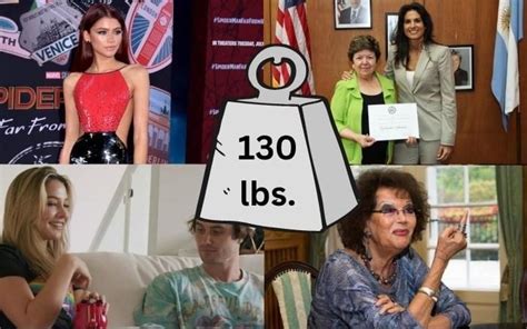 5'3 130 lbs celebrities. Things To Know About 5'3 130 lbs celebrities. 