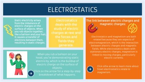 5: Electrostatics - Physics LibreTexts - wintechmobiles.com