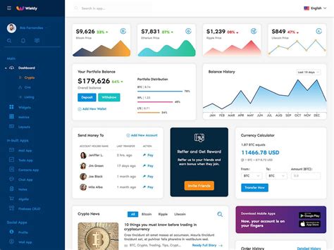 5+ Best React Admin Template 2023 Daily Business Post