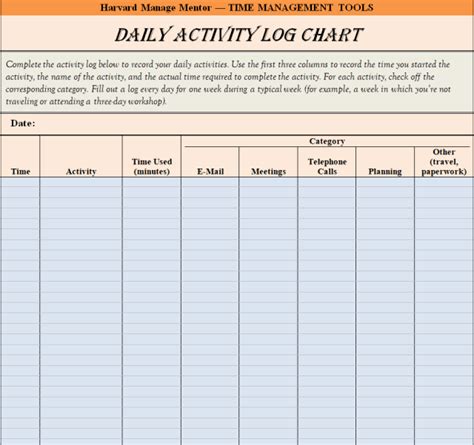 5+ Daily Activity Log Template Easy to Edit SampleTemplatess
