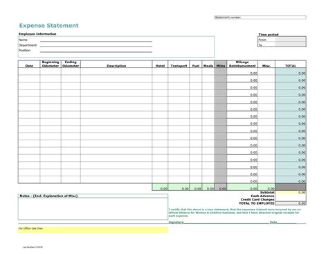 5+ Expenses Form Template DocTemplates
