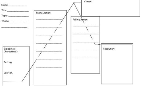 5+ Plot Diagram Templates Word Excel Templates