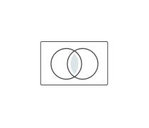 5+ Set Theory Quizzes with Question & Answers - ProProfs - wintechmobiles.com