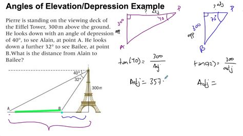 5 04 Angles Of Elevation And Depression Worksheet Angle Of Elevation Worksheet - Angle Of Elevation Worksheet