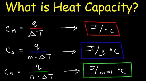 5 2 Specific Heat Capacity Chemistry Libretexts Heat Capacity Worksheet - Heat Capacity Worksheet