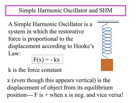 5 5 Simple Harmonic Motion Physics Openstax Harmonic Motion Worksheet - Harmonic Motion Worksheet