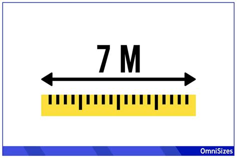 5 7 In Meter