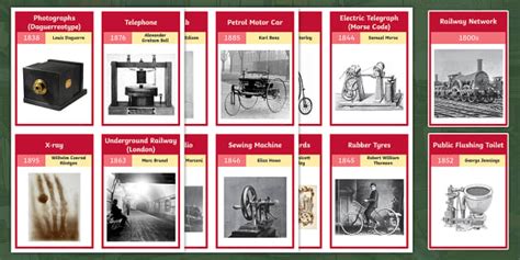 5 amazing Victorian inventions - Britain Magazine - wintechmobiles.com