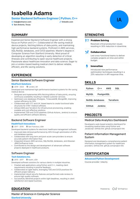 5 AWS Cloud Practitioner Resume Examples & Guide for 2024