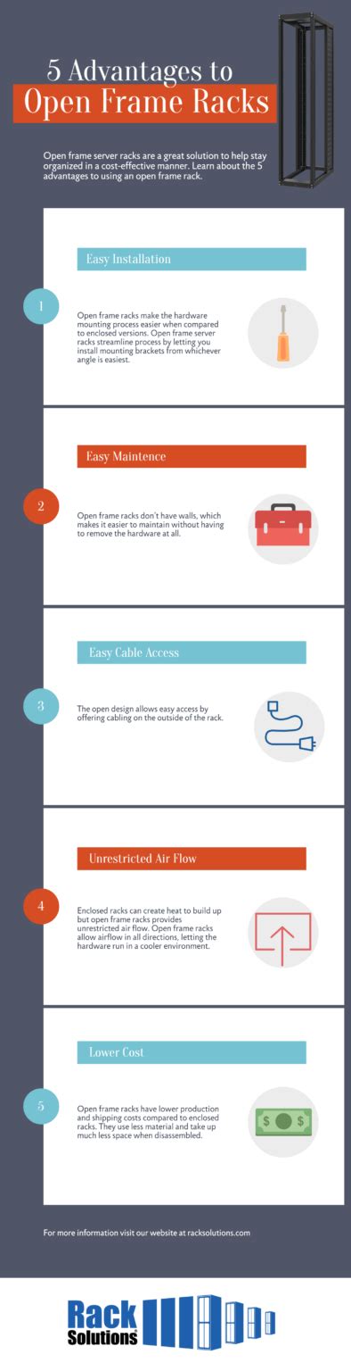 5 Advantages to Open Frame Server Racks RackSolutions