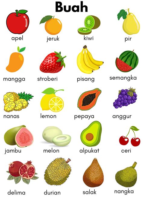 5 buah - elchoricharrua.com