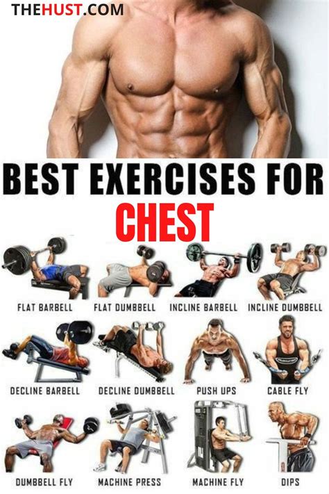 5 Best Bodybuilding Exercises To Build Chest And Tricep Muscles