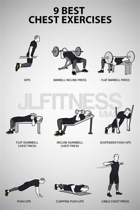 5 Best Chest Variation Exercises for Men