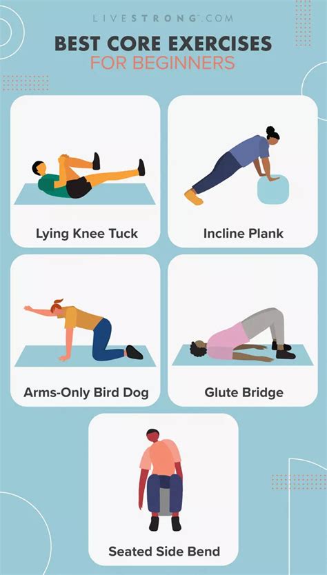 5 Best Core Exercises and Workouts for Beginners