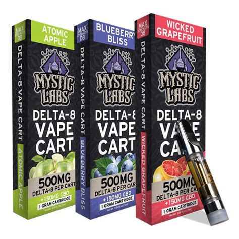 5 Best Delta-8 THC Vape Carts: Premium D8 Cartridge Brands of …