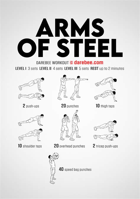 5 Best Exercises for Men to Build Arms of Steel