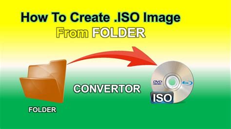 5 Best ISO Creators to Create ISO from Folder for Windows & Mac