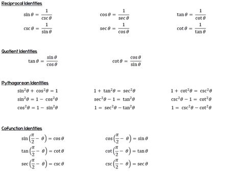 5 Best Images of Trig Functions Worksheet PDF Trig Identities Formula