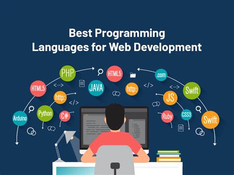 5 Best Programming Languages for Web Developers Programing language