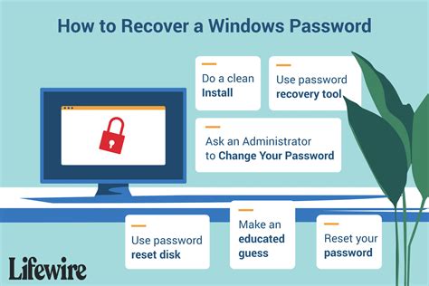 5 Best Ways to Find Lost Windows Passwords