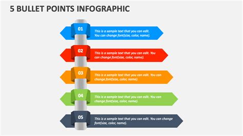 5 Bullet Points PowerPoint Template PSlides