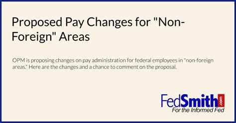 5 CFR § 591.205 - Which areas are nonforeign areas?