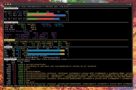 5 Command Line untuk Monitoring Resource Linux - coolestguyplanet.net
