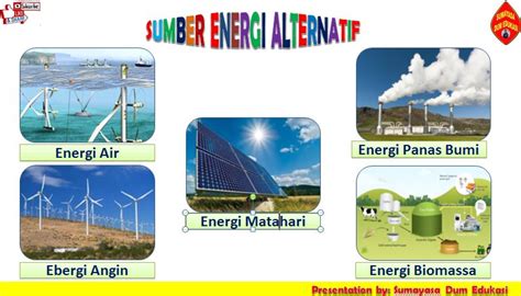 5 Contoh Sumber Energi Alternatif Ramah Lingkungan - wintechmobiles.com