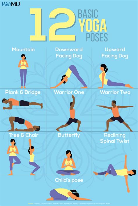 5 Common Yoga Exercises and Poses for Beginners