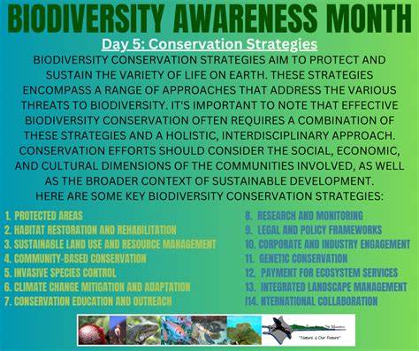 5 Developments in Biodiversity Conservation Following … - raincitystudios.com