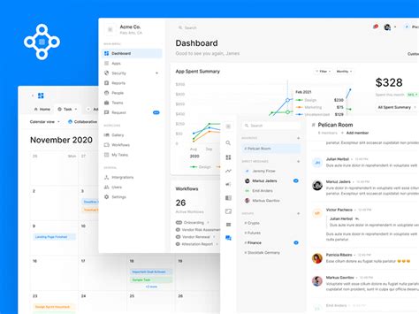 5 Dashboard Templates For Figma Freebiesbug