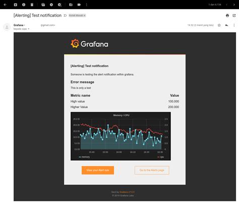 5 Easy Steps to Create Grafana Email Alerts with GMail