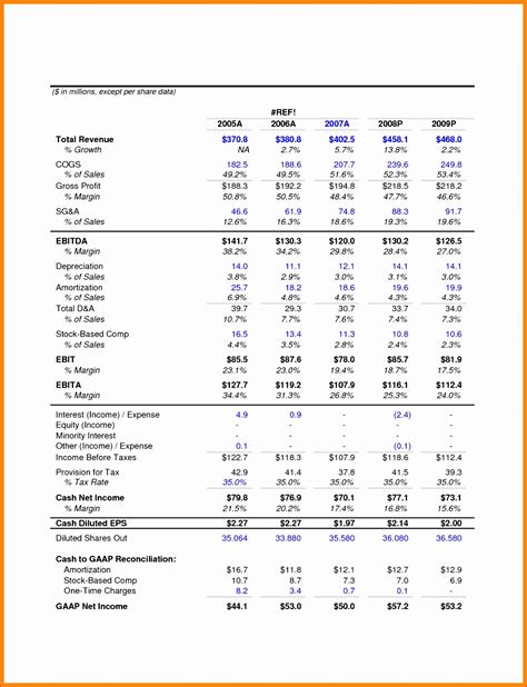 5 Excel Templates for Financial Statements Excel Templates