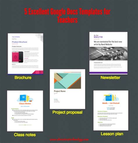 5 Excellent Google Docs Templates For Teachers Educational Technology And Mobile Learning