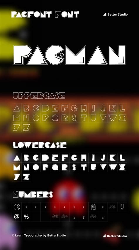 5 Free Pac-man Fonts · 1001 Fonts