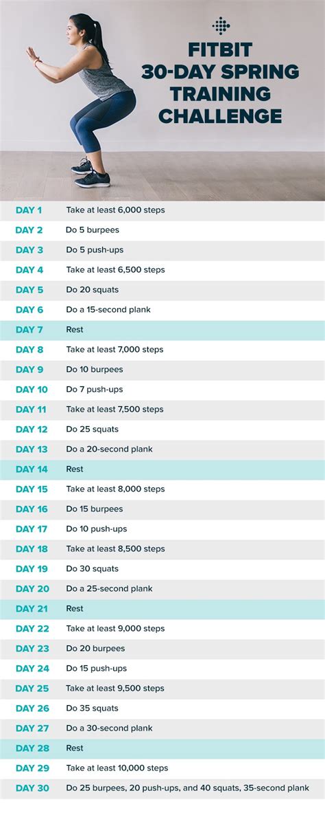 5 Fun Workout Ideas for Spring