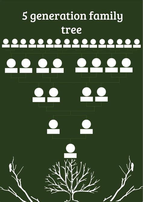 5 Generation Family Tree Template Compatible With Google Docs