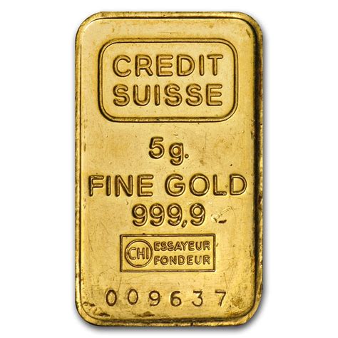 5 Gram Gold Bar Price