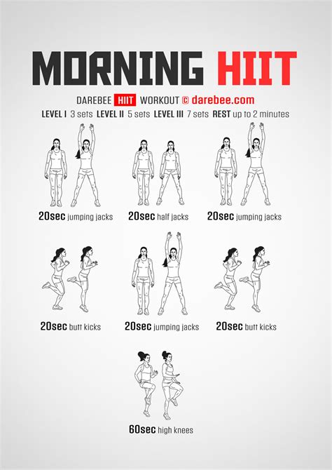 5 HIIT Exercises to Add to Your Morning Routine
