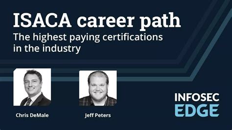 5 Highest-Paying ISACA Certifications CISA - Global …