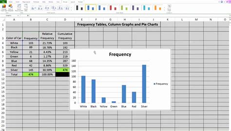 5 Histogram Template Excel Excel Templates
