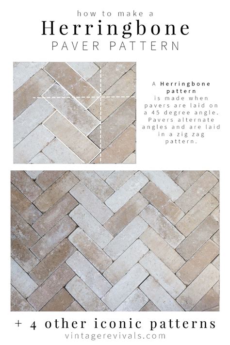 5 Iconic Paver Patterns You Can DIY LaptrinhX