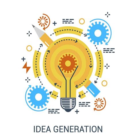 5 Idea Generation Sources For Product Development